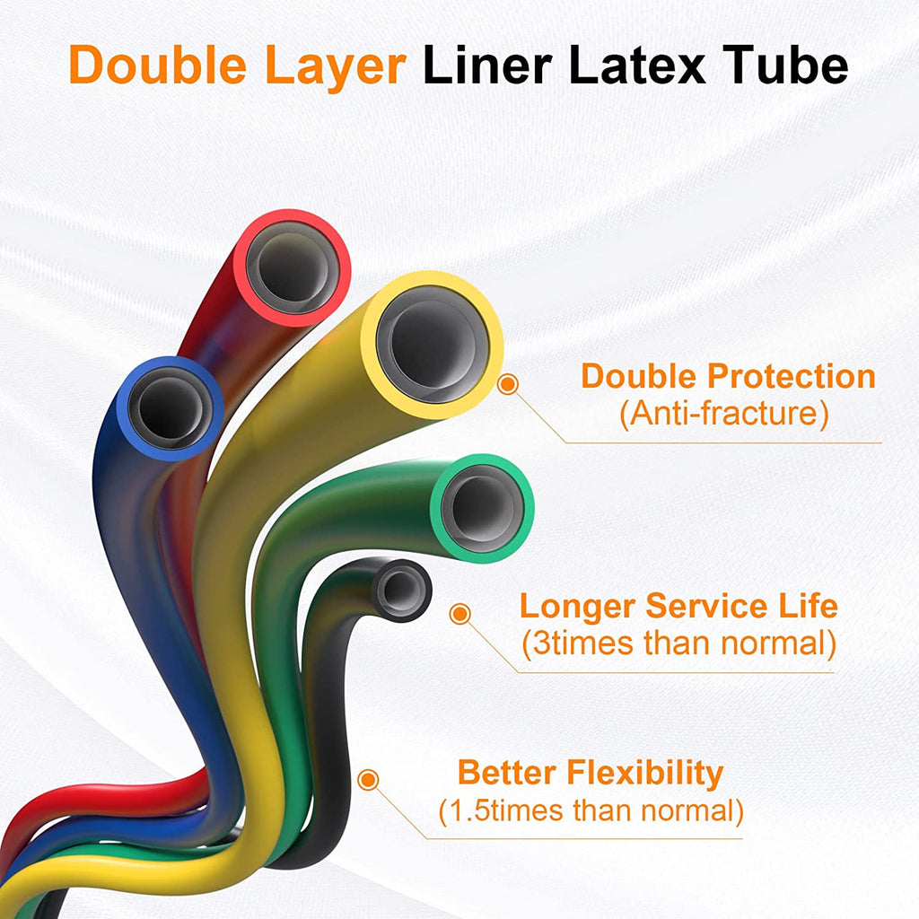 Resistance Bands, Resistance Bands Set for Workout Stackable up to 125-150 Lbs, Exercise Bands with Door Anchor, Ankle Straps, Handles and Carry Case for Strength, Yoga, Gym for Men and Women