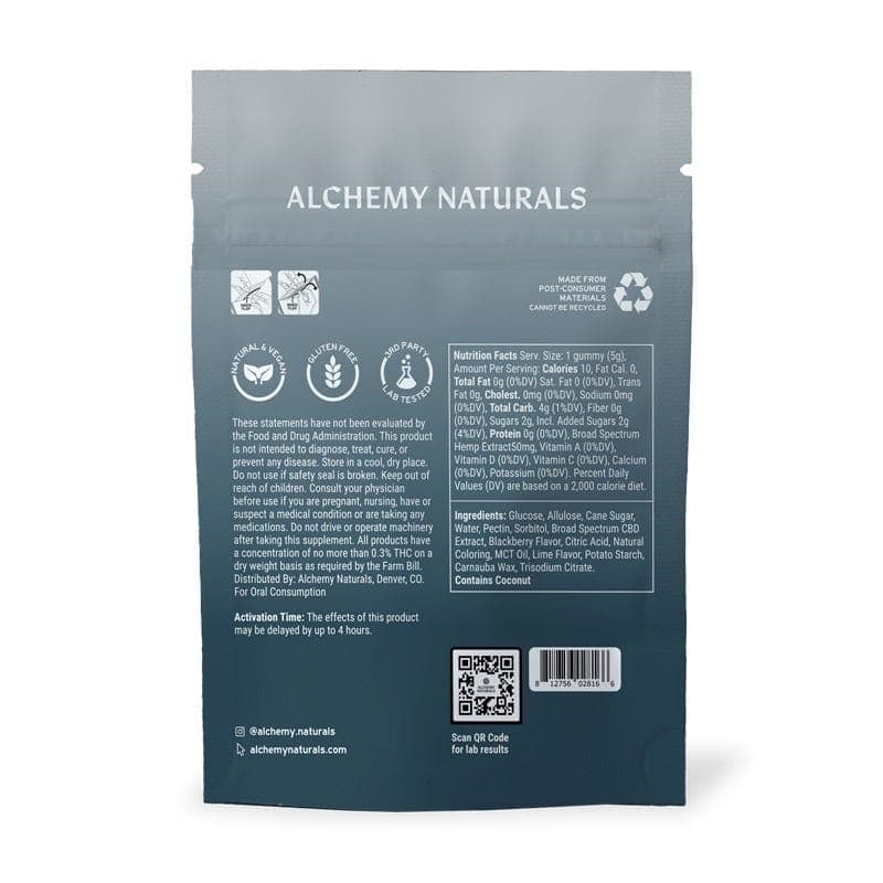 Broad Spectrum CBD Gummies - THC Free