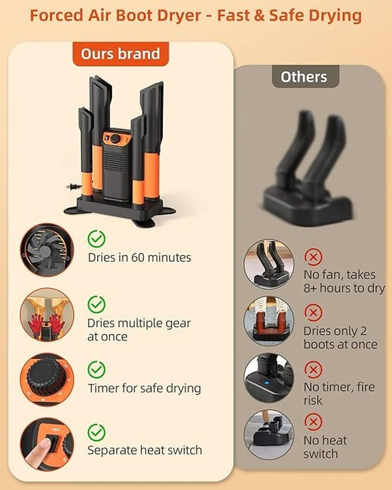 Bangles 2Pc Body Weight Set Wrist Leg Weight & Ankle Weights - 1Lbs Each Wrist