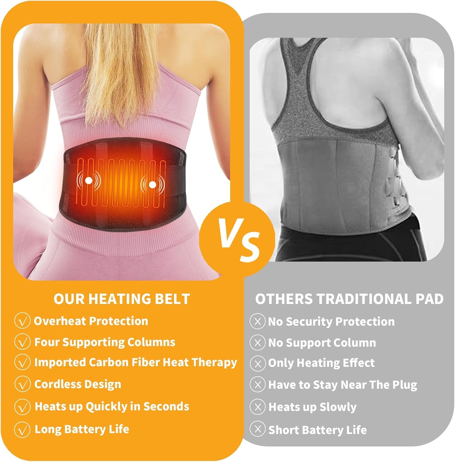 Heating Pad, Wireless Heating Belt, Back Heating, Rechargeable Battery Power Supply